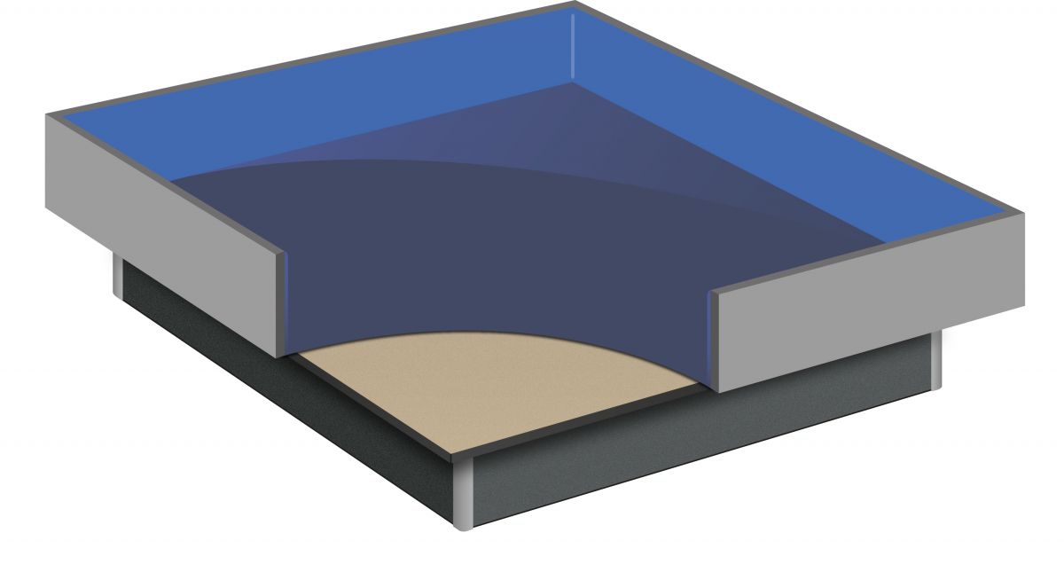 Sicherheitswanne für Hardside Wasserbetten